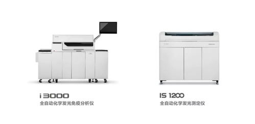 筑夢檢驗，揚我風采——油墨研發的創新之路