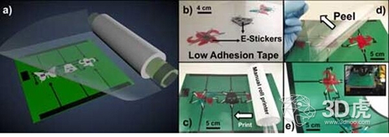 KAUST推出使物聯網多元化的3D打印電子標簽，推動低成本油墨研發
